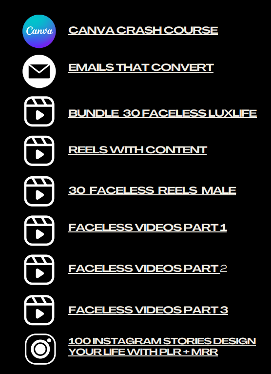 The Ultimate Faceless Content Business Bundle