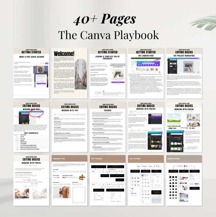 The Ultimate Faceless Content Business Bundle