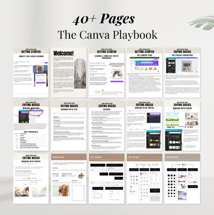 The Ultimate Faceless Content Business Bundle